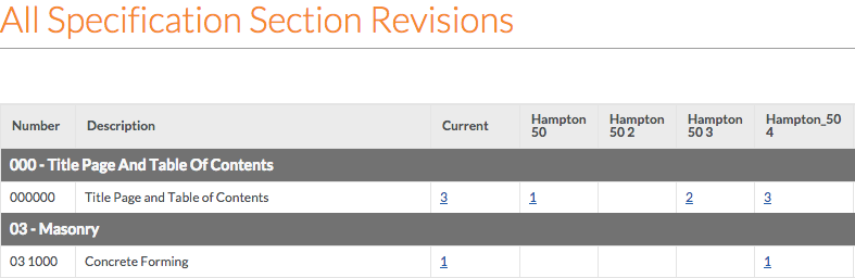 View a Report of All Specification Revisions - Procore